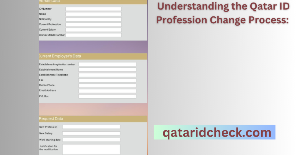 Changing Your Qatar ID Profession