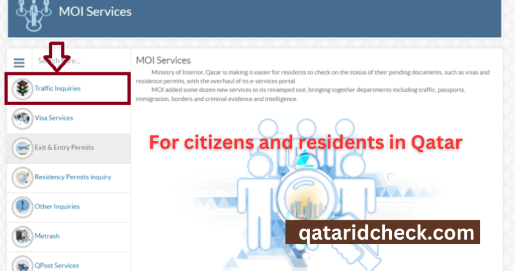 How to Check Fines on Qatar ID