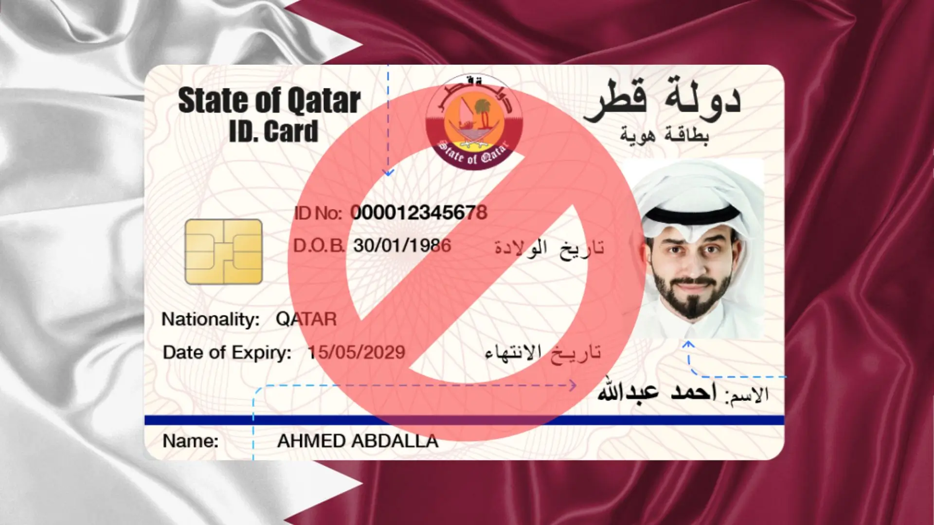 Qatar ID Ban