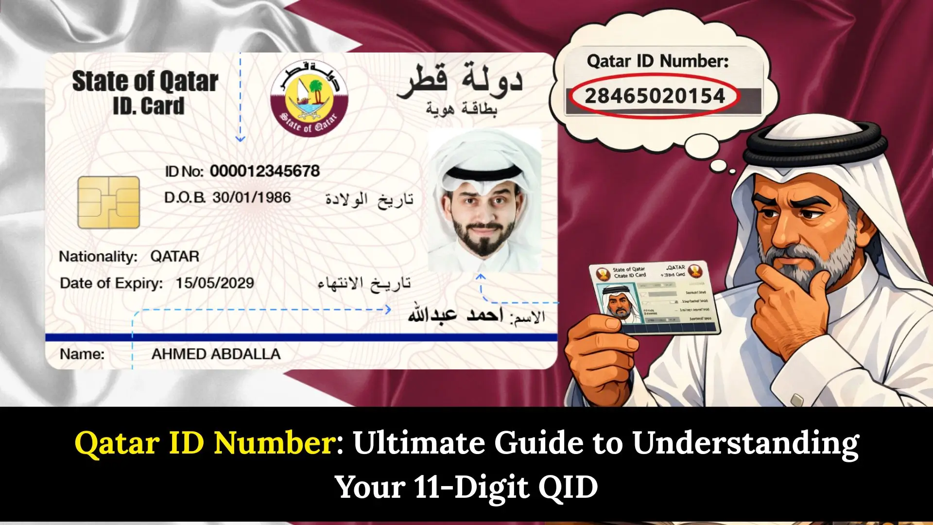 Qatar ID Number
