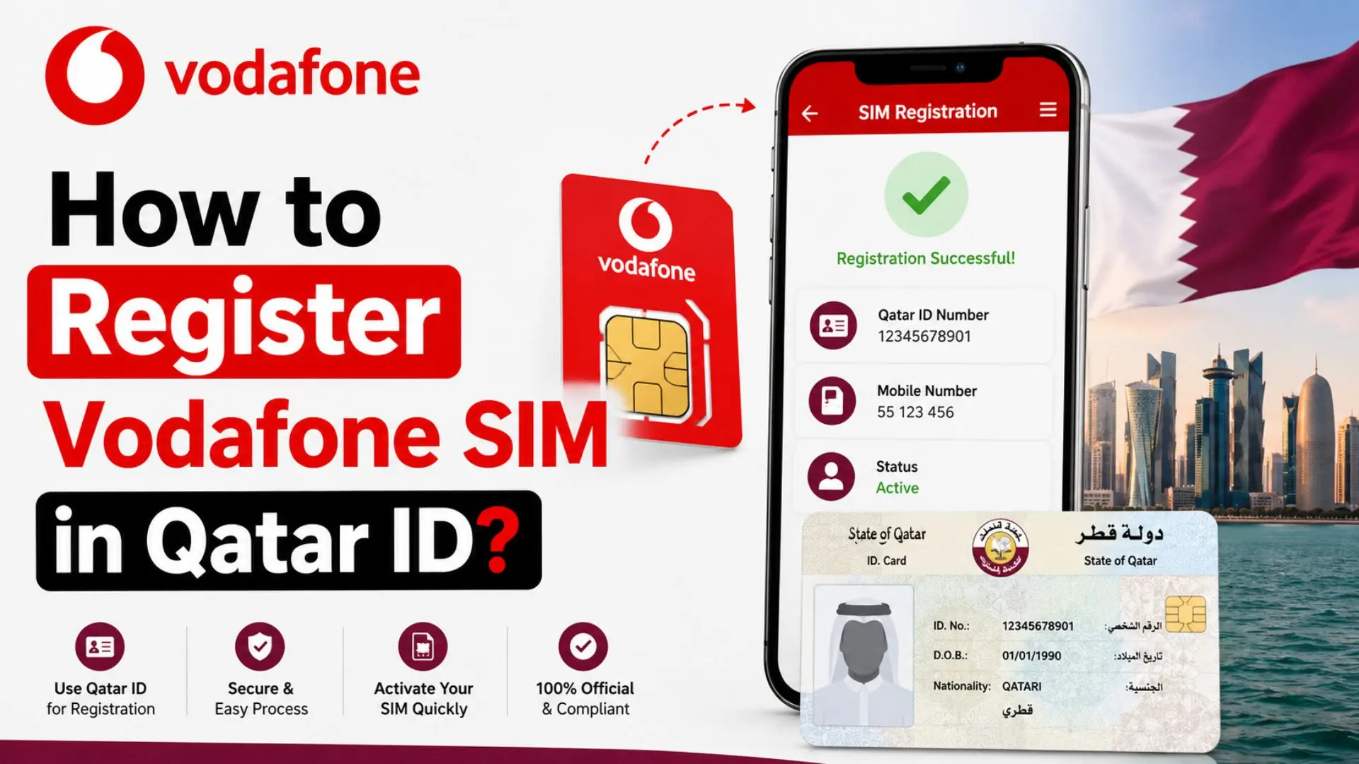 How to Register Vodafone SIM in Qatar ID?
